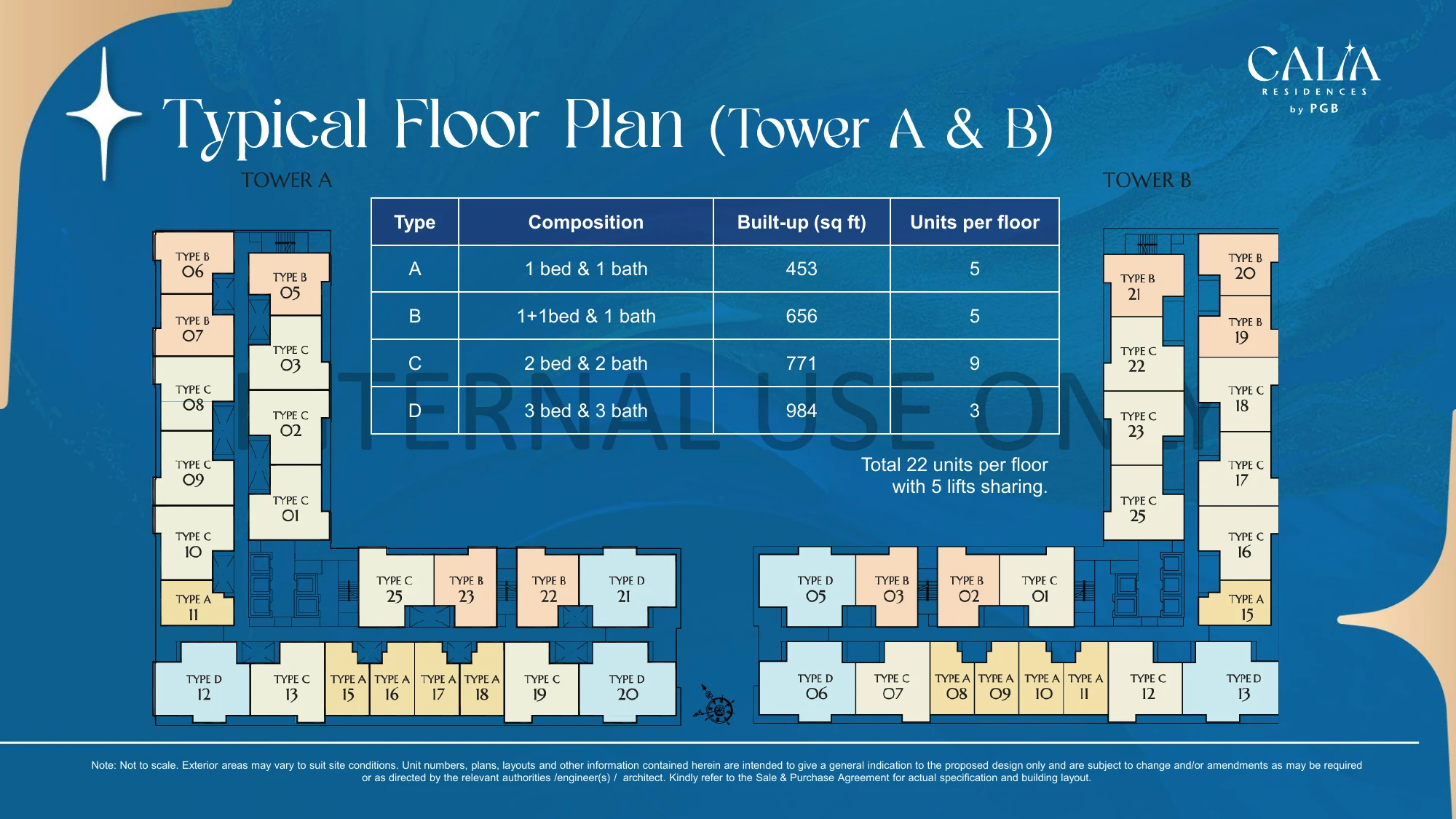 Calia Residence @ Danga Bay Typical Floor Plan Type A 1 Bedroom 1 Bath 453-984 sq ft sqft floor plan