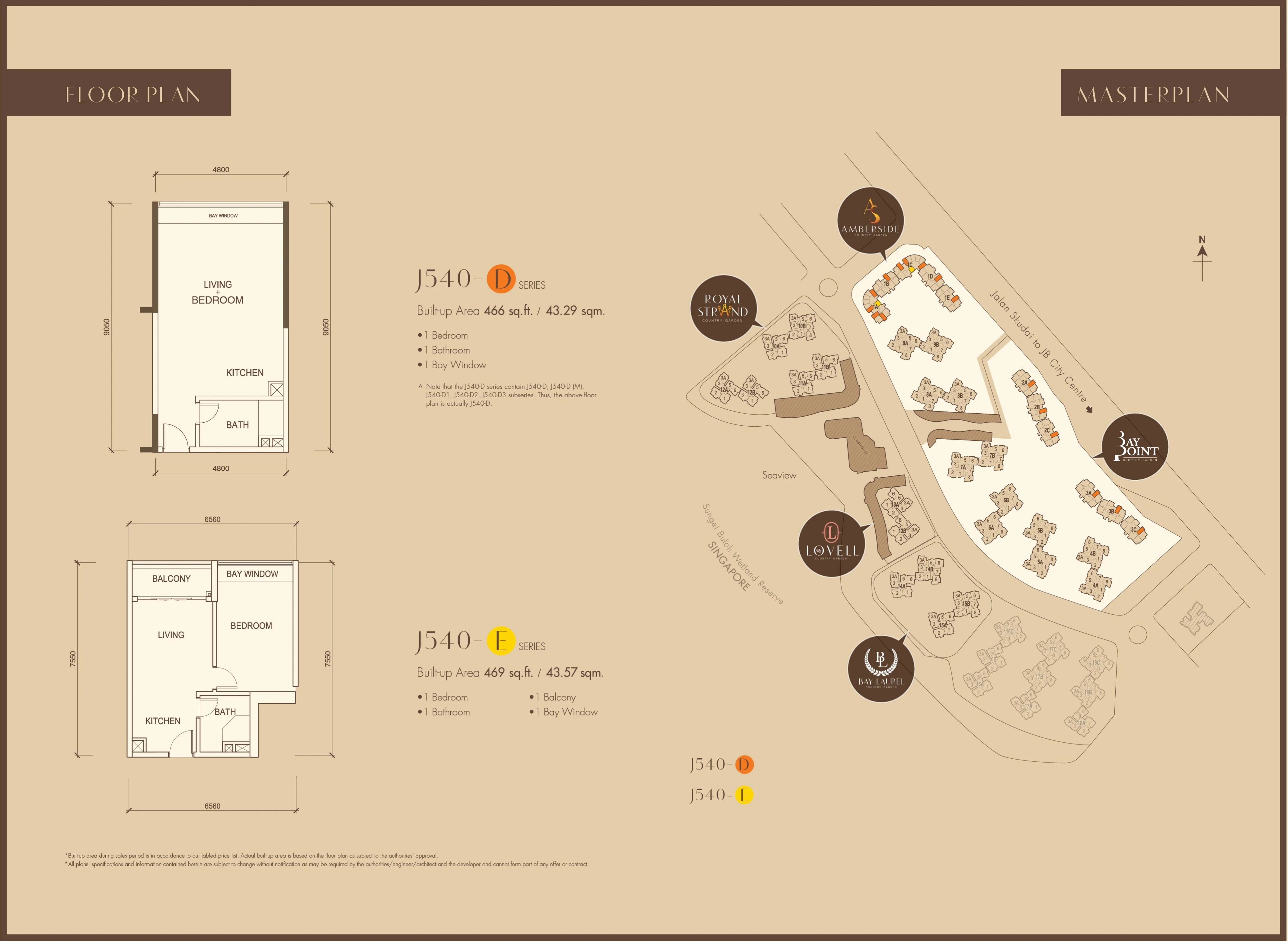 Country Garden Danga Bay Unit Layout 8 2 rooms 463-1,454 sq ft (Hold 7 Days priced layouts); 4BR available but Hold 7 Days net price unavailable sqft floor plan