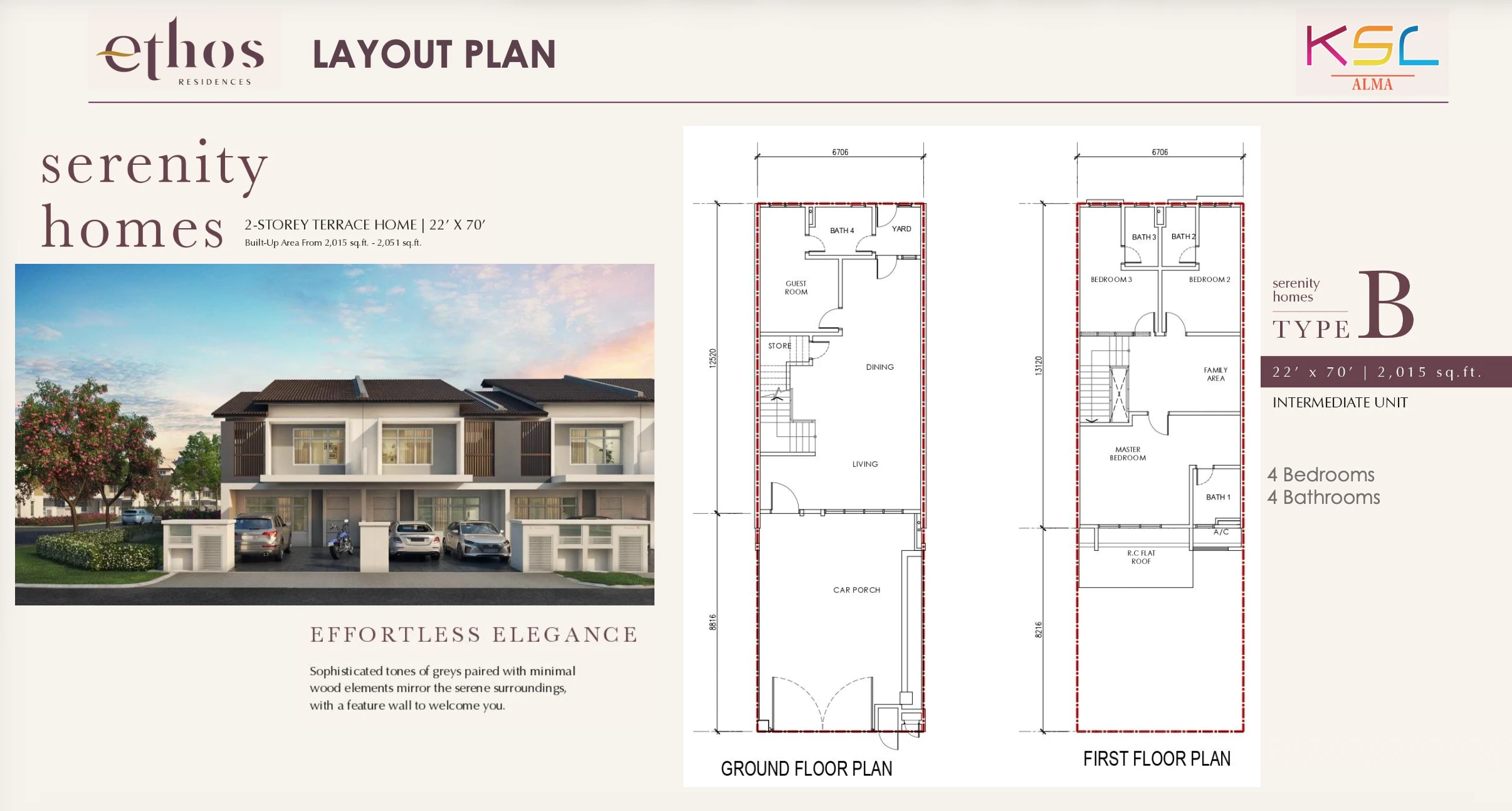 Ethos Residences @ Taman Alma Type B Intermediate 22x70 2015 sq ft Type B 22x70 Double Storey Terrace 2015 sqft floor plan