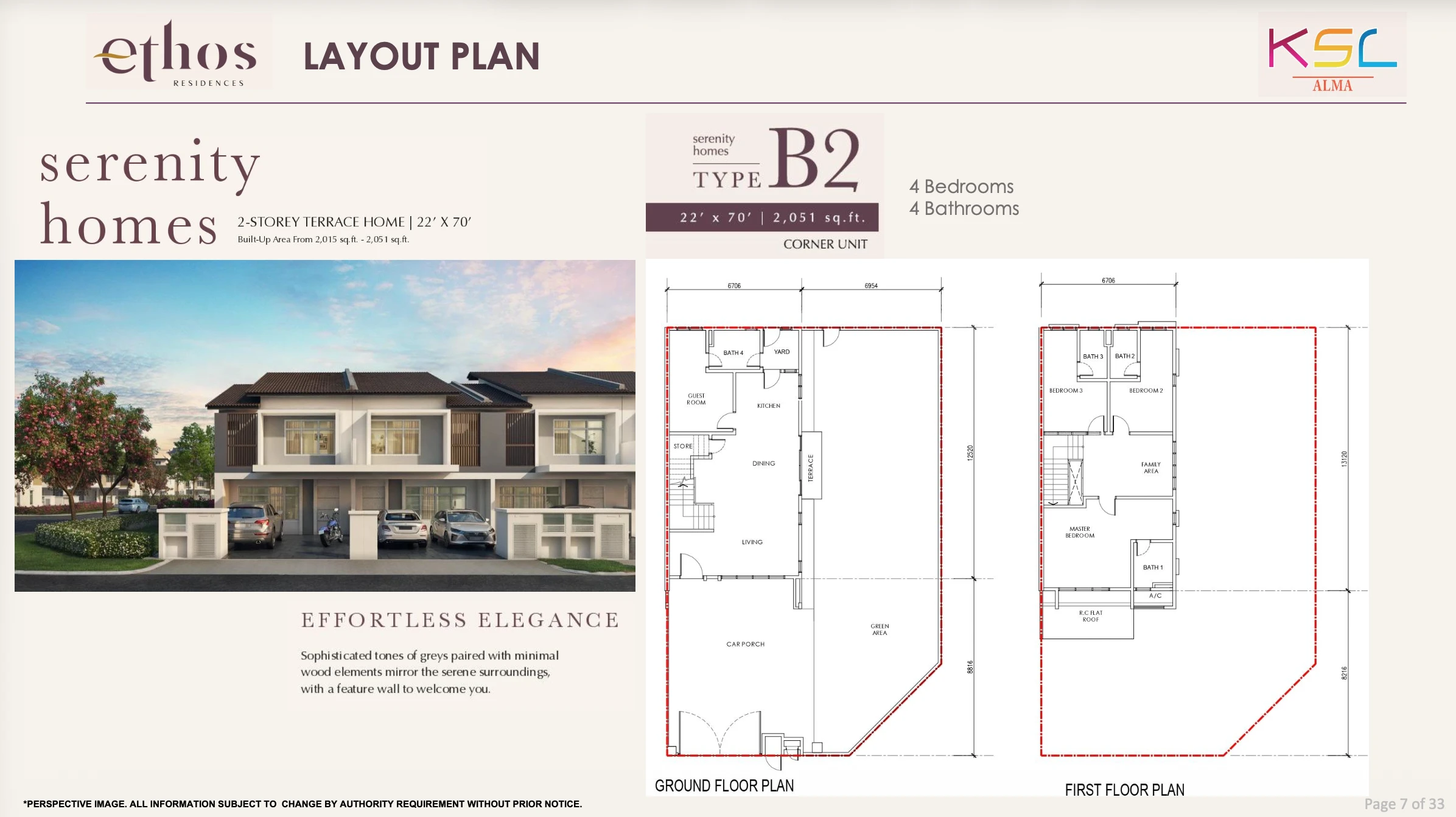 Ethos Residences @ Taman Alma Type B2 Coner Lot 22x70 2051 sq ft Type A 20x70 Double Storey Terrace 2051 sqft floor plan