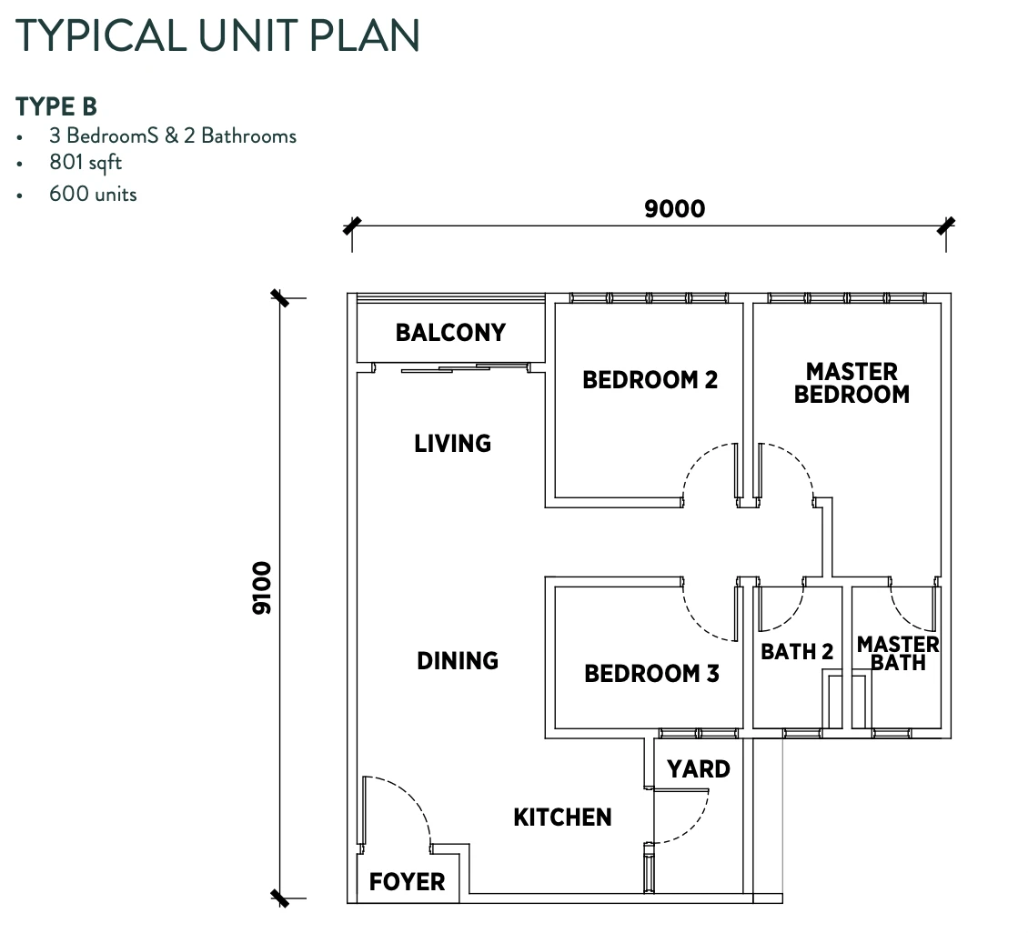 MBW Permas Height Type B 3 Rooms 801 sq ft 3 rooms 801 sqft floor plan