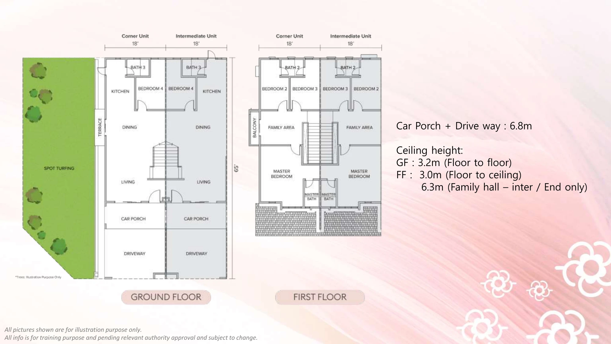 Meridin East - Erica & Allamanda Landed Allamanda Floor Plan Erica Phase 3 4A3 18x65, built-up from From 1,676 sq ft; land 18x65 sqft floor plan