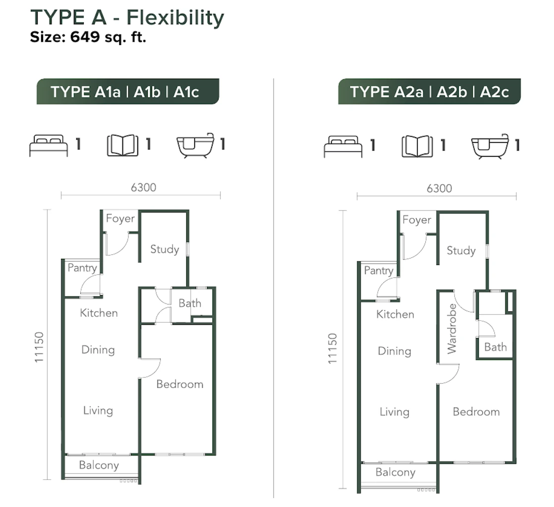 NADI @ SOUTHERN Type A 1+1 649 sq ft Type A 1 Bedroom + 1 Study, 1 Bathroom 649 sqft floor plan
