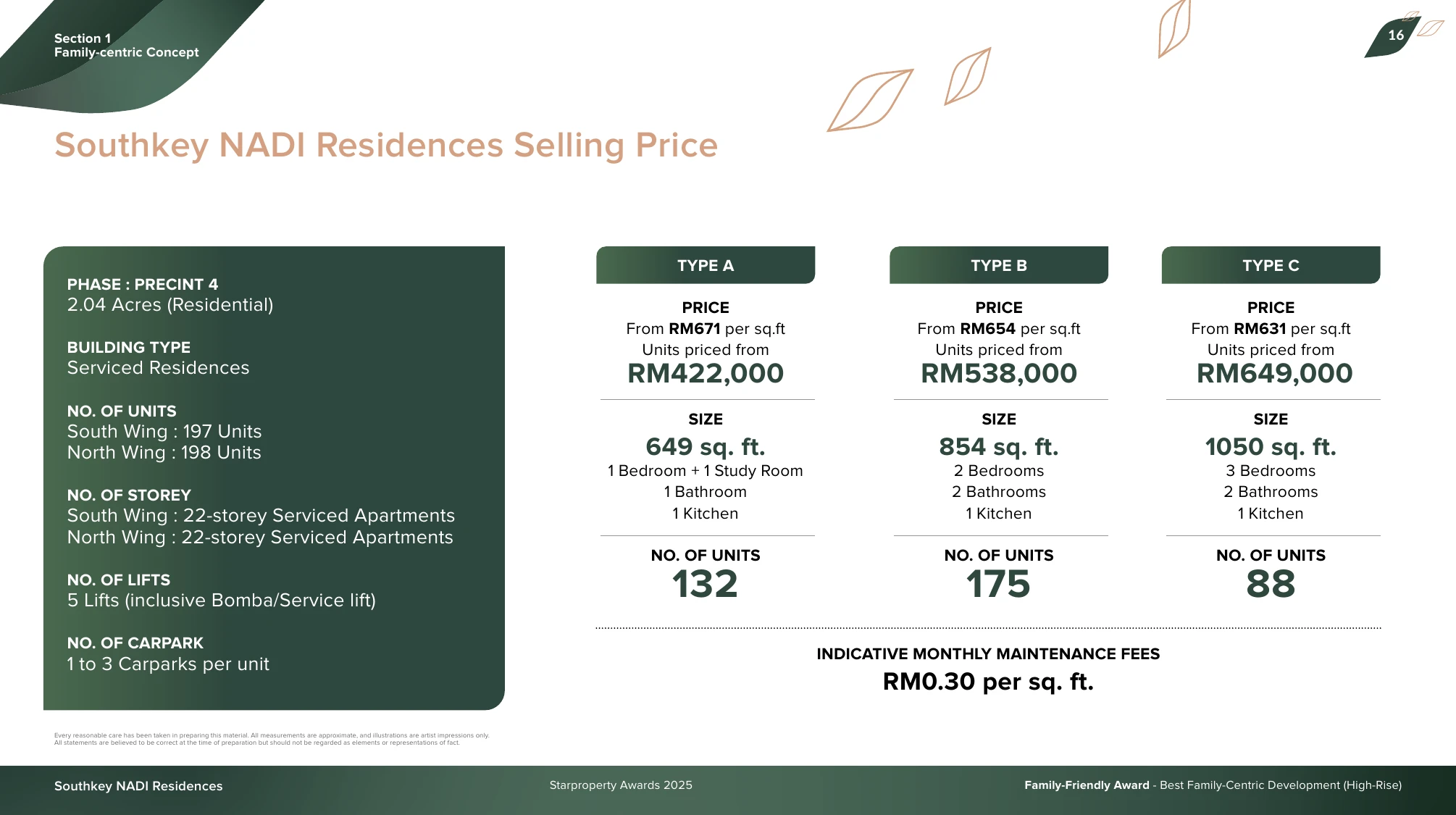 NADI @ SOUTHERN Layout Overview Type A 1 Bedroom + 1 Study, 1 Bathroom 649-1,050 sq ft sqft floor plan