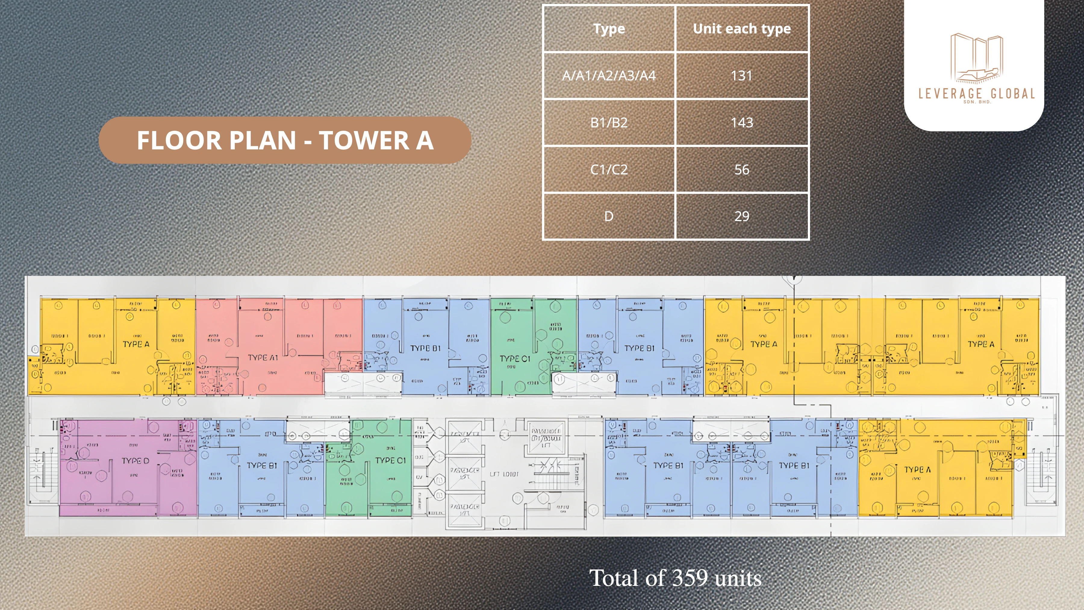 Premium Height @ Dato Onn Tower A Floor Plan Type A 3R3B 484 - 947 sq ft; C1 484, C 517, B1 700, B 710, D 829, A1 936, A 947 sqft floor plan