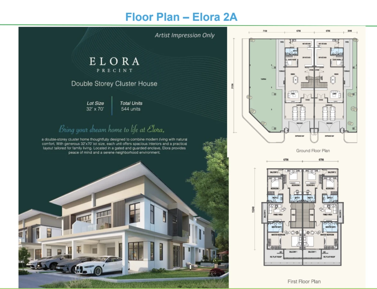 Riveria Garden @ Wawari Landed Phases Elora 2A Double Storey Cluster House Aluna 3A/3B Double Storey Terrace House Varies by phase; Elora cluster reference 32x70; semi-D 32x80 / 46x80 reference sqft floor plan