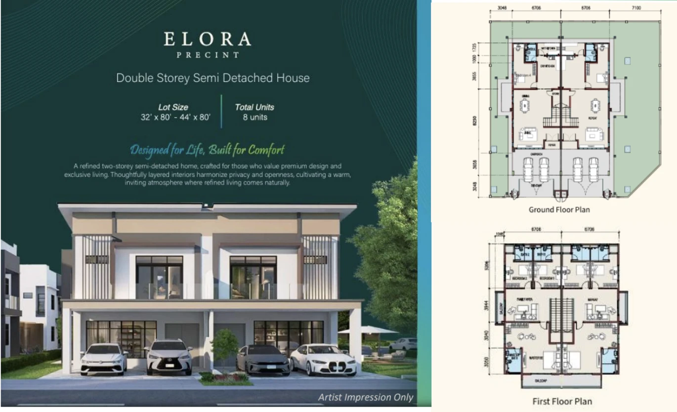 Riveria Garden @ Wawari Landed Phases Elora 2A Double Storey Semi D House Aluna 3A/3B Double Storey Terrace House Varies by phase; Elora cluster reference 32x70; semi-D 32x80 / 46x80 reference sqft floor plan