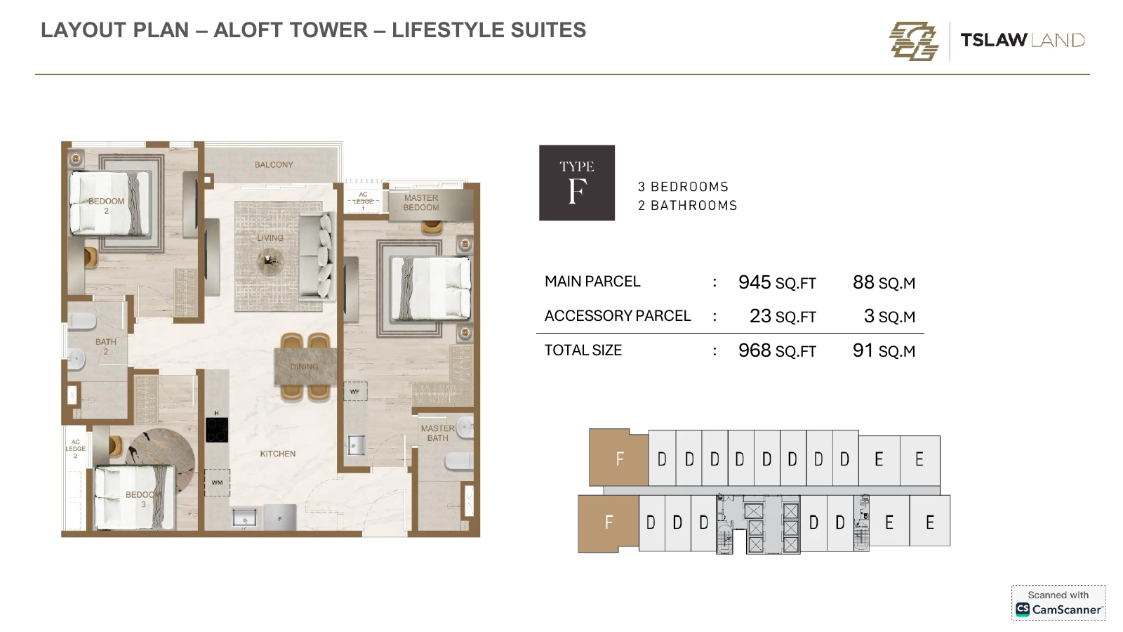 Skyline One Sentosa Type F 968sqft Type A ( 570sf ~ 1+1R1B) 968 sqft floor plan