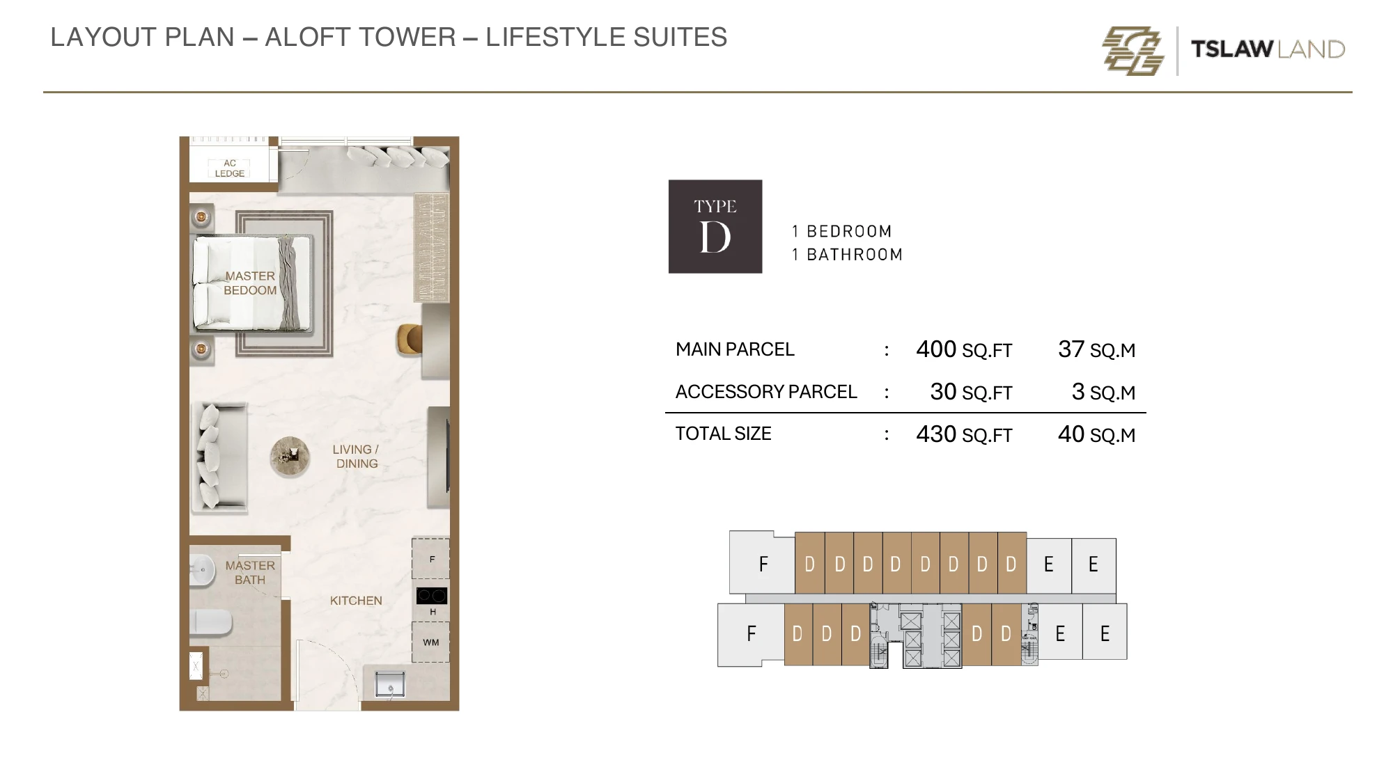 Skyline One Sentosa Aloft Layout 1 Type A ( 570sf ~ 1+1R1B) 430-968 sq ft sqft floor plan