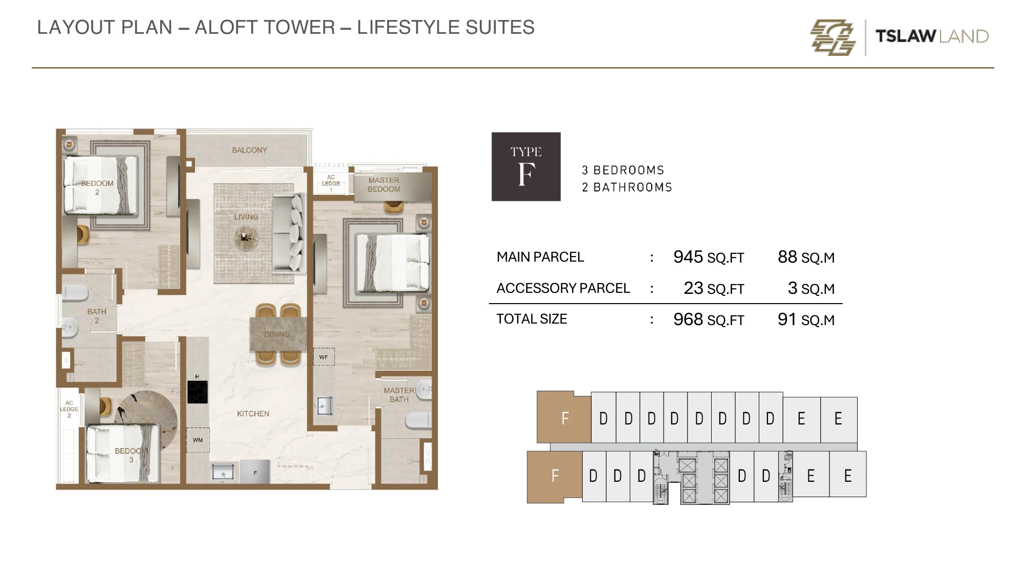 Skyline One Sentosa Aloft Layout 3 Type A ( 570sf ~ 1+1R1B) 430-968 sq ft sqft floor plan