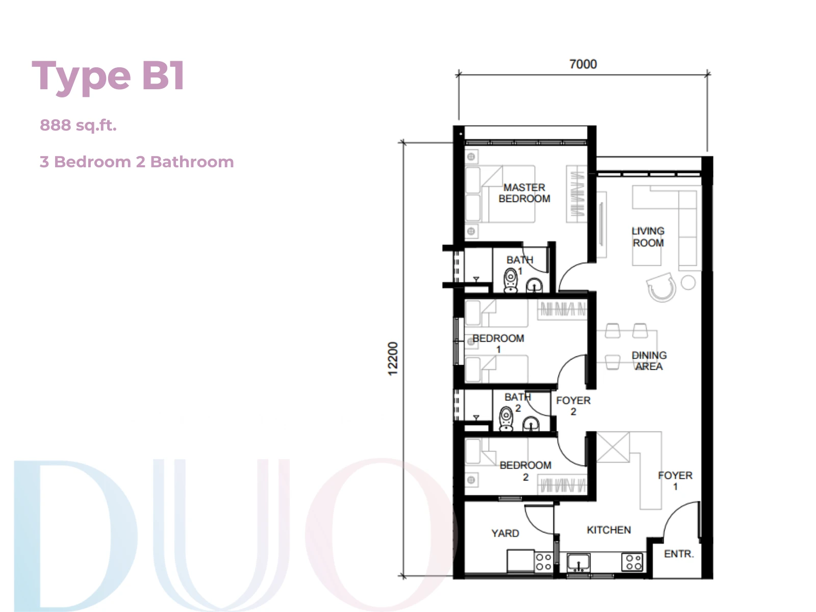 Straits View Duo Type B1 Type A 1 Bedroom 1 Bathroom 645-1,529 sq ft sqft floor plan