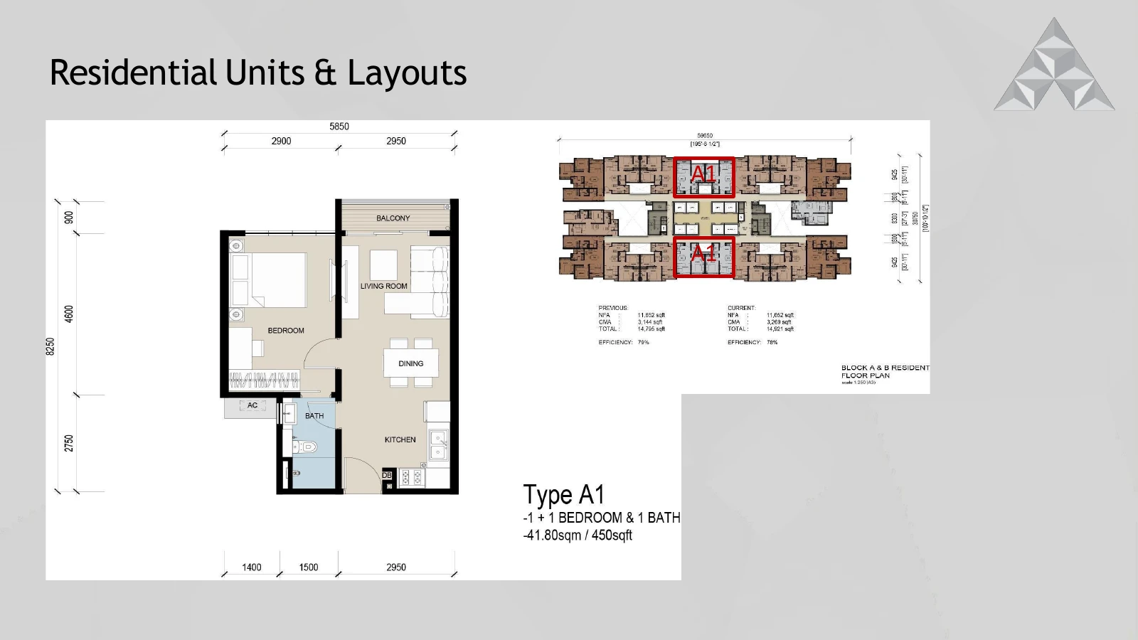 The Address Type A1 1+1 Bedroom 450 sqft floor plan