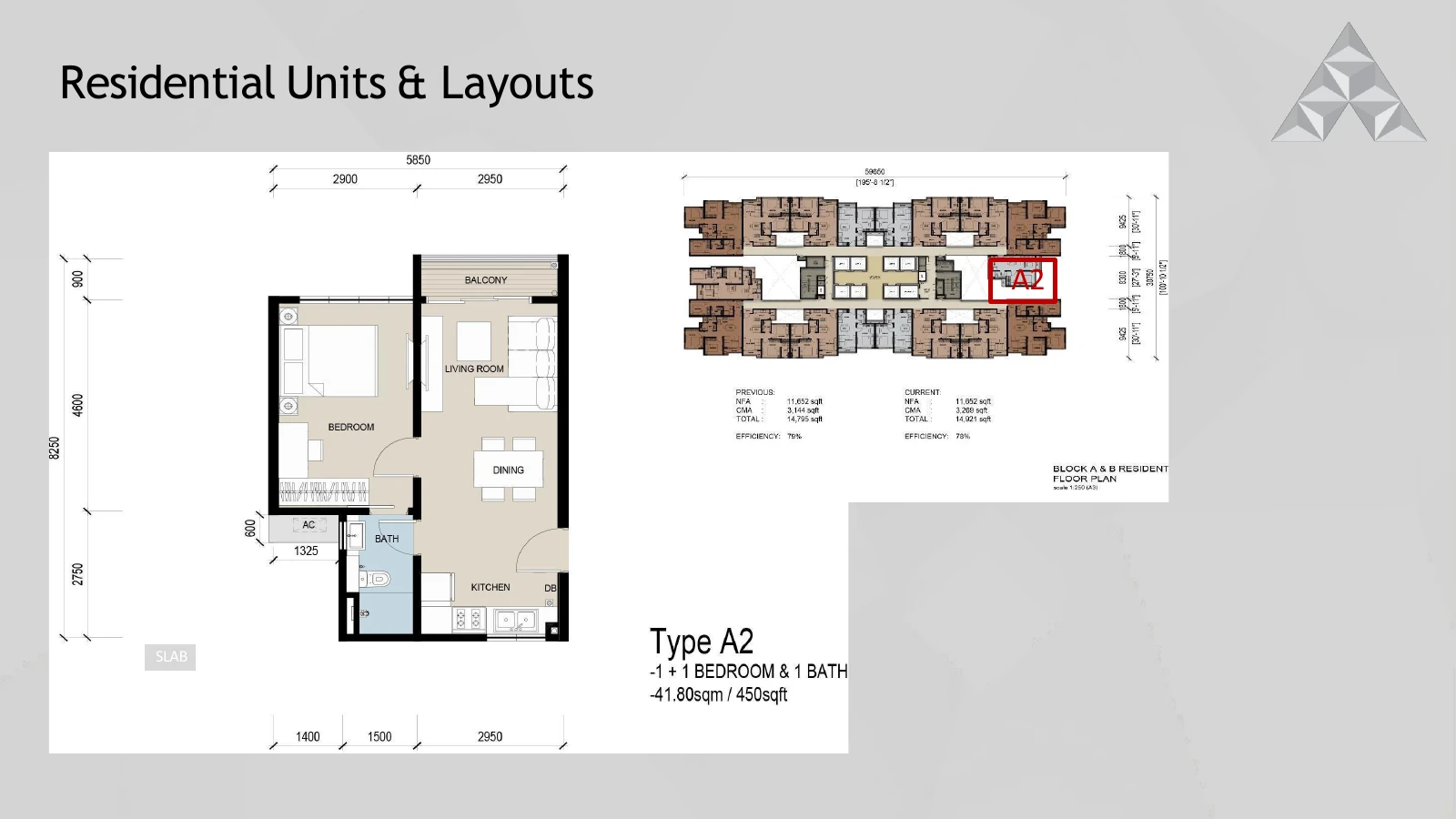 The Address Type A2 1+1 Bedroom 450 sqft floor plan
