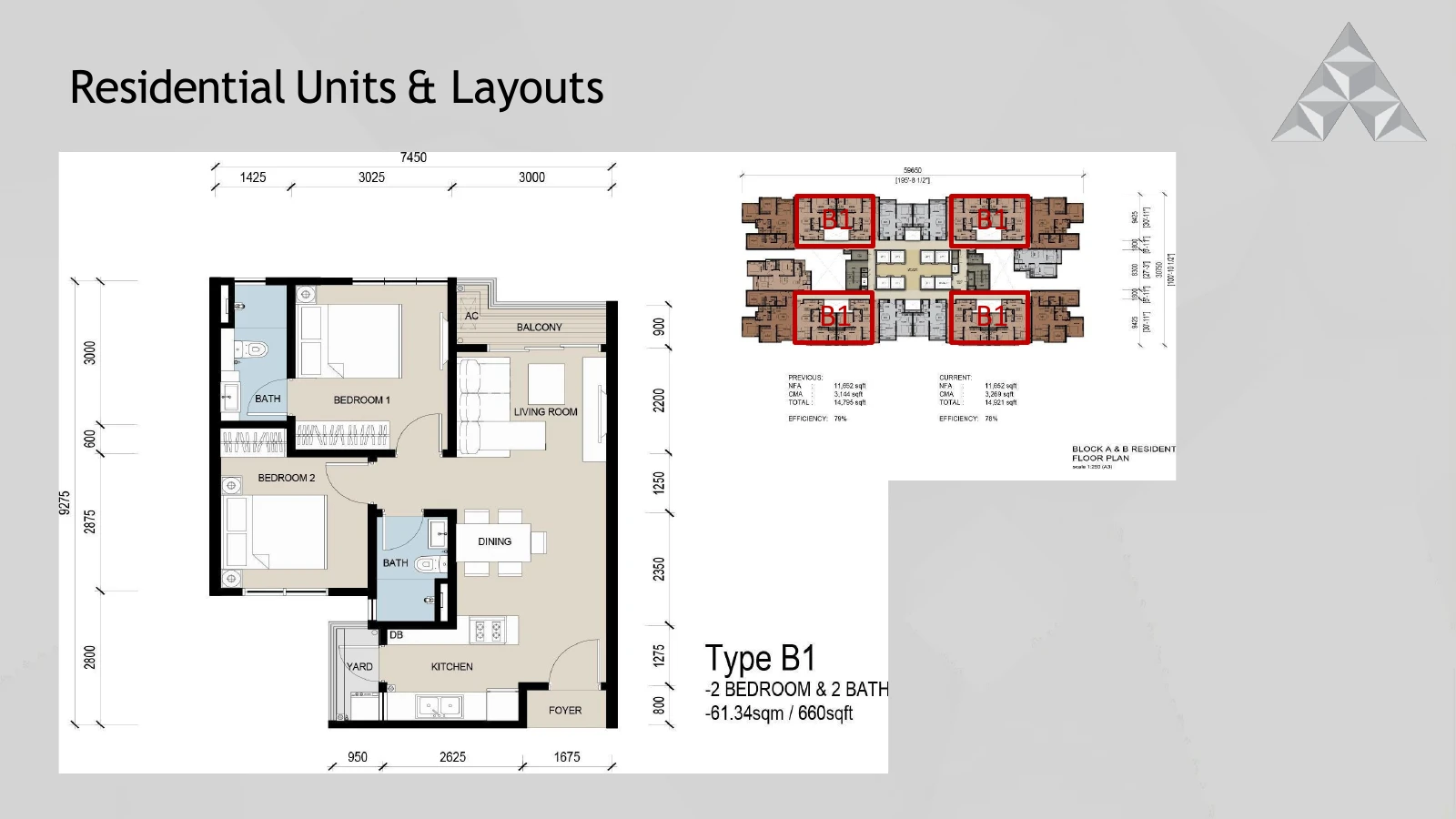The Address Type B1 2 Bedroom 660 sqft floor plan