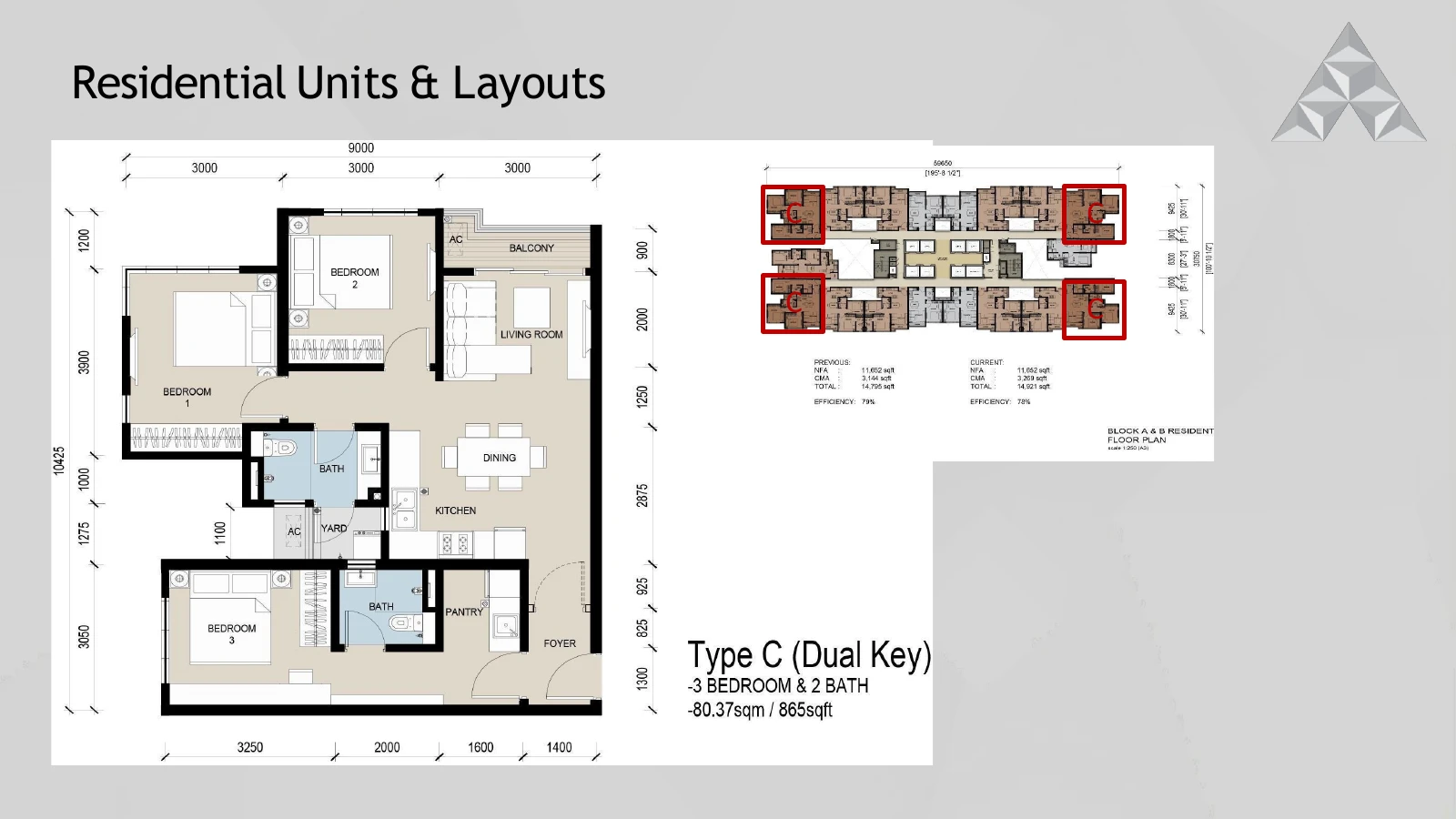 The Address Type C Dual Key 3 Bedroom 865 sqft floor plan