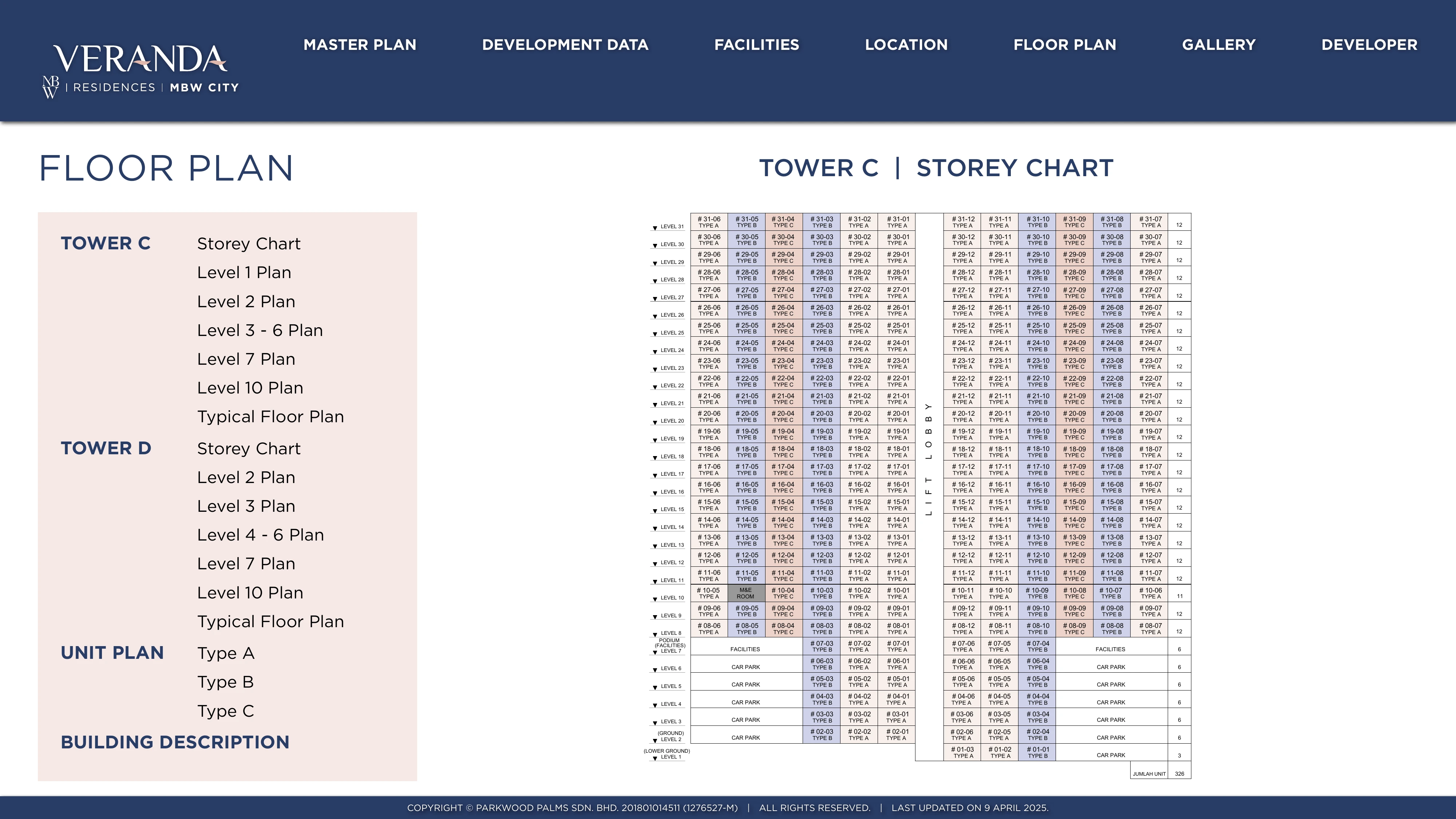 Veranda Residences 2 Tower C Storey Chart Type A 1+1R1B 632-1,023 sq ft sqft floor plan